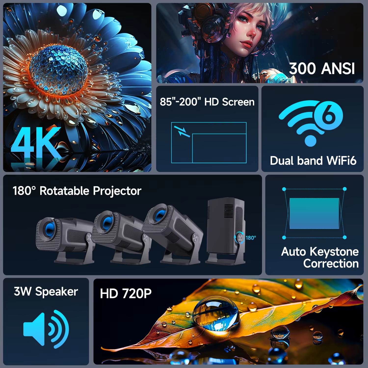 Magcubic 720P HD Projector Bluetooth Android Auto Keystone Home Cinema UK
