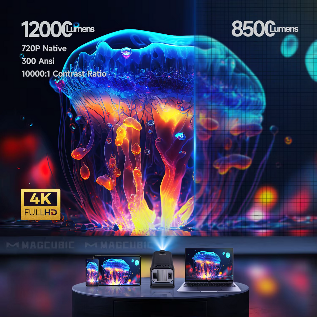 Magcubic 720P HD Projector Bluetooth Android Auto Keystone Home Cinema UK
