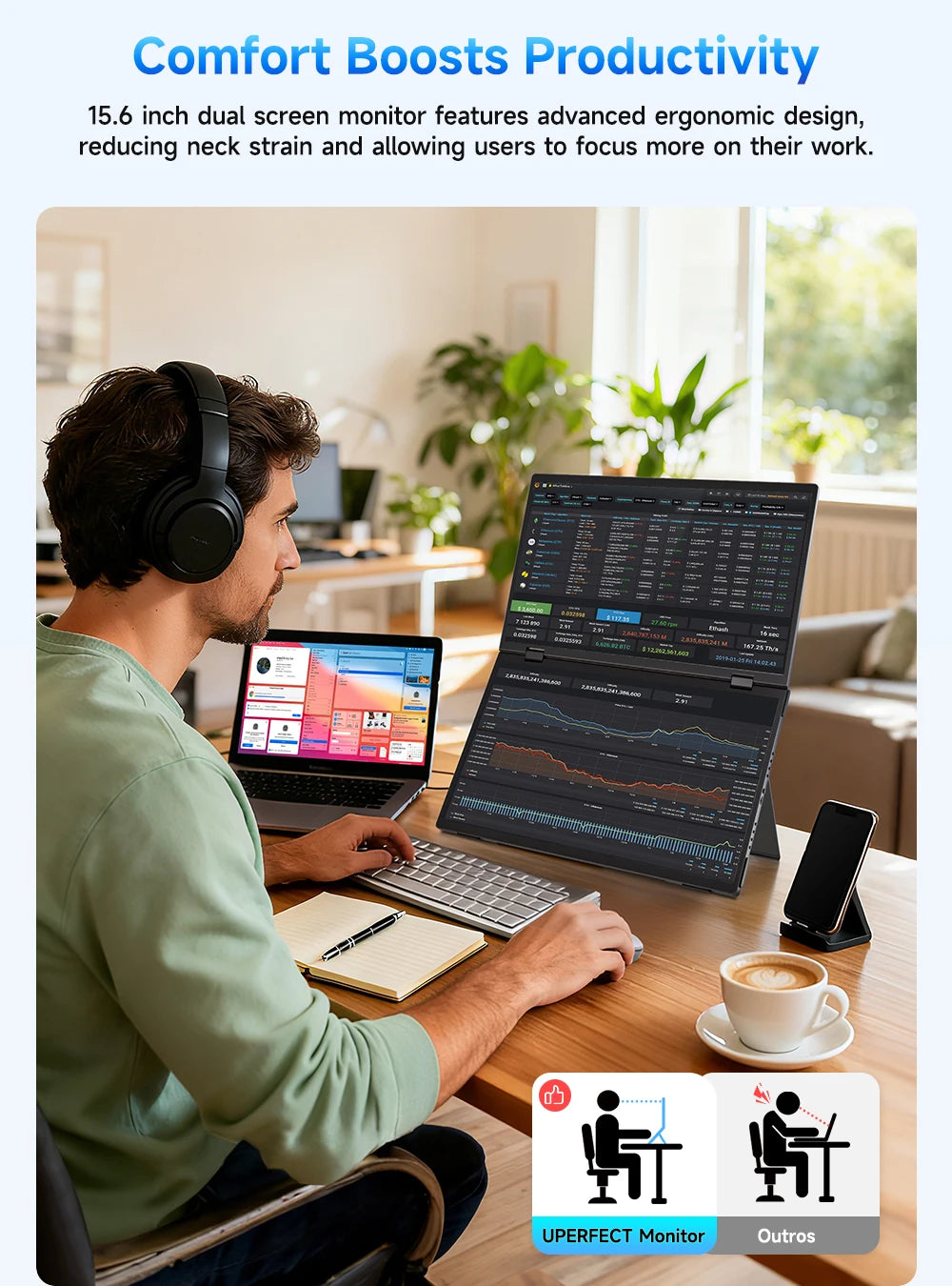 UPerfect UStation Dual Monitor 15.6 1080P FHD IPS Triple Laptop Screen Extender