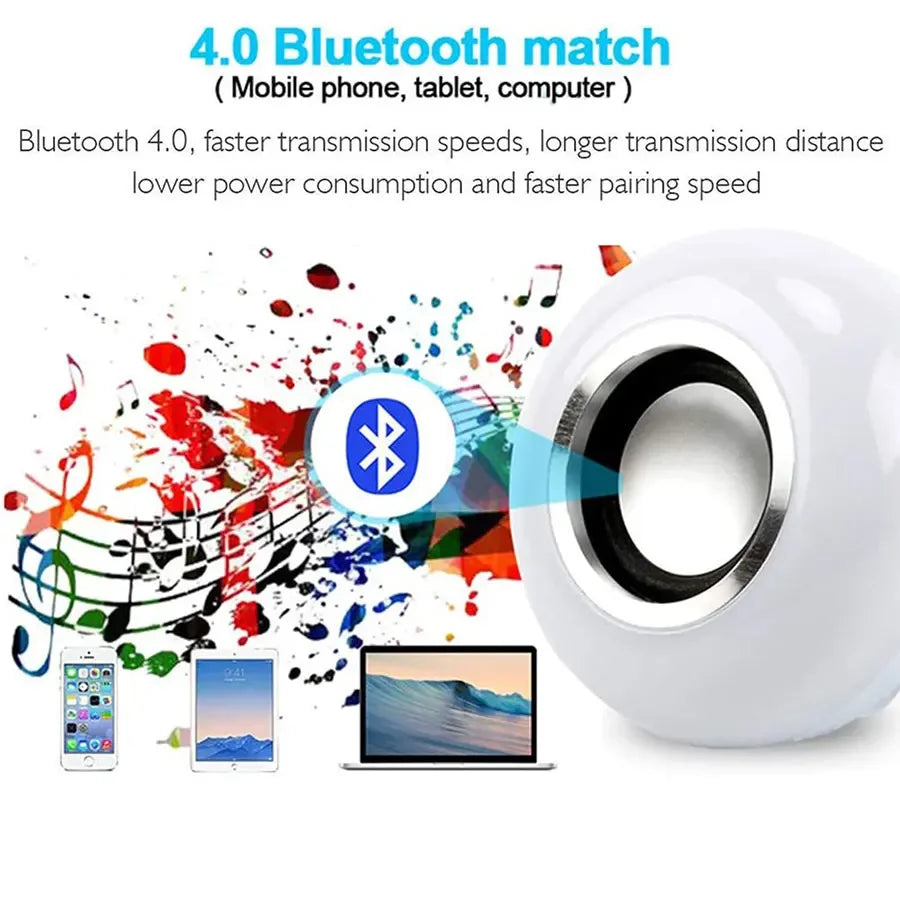 ATcomm Bluetooth Music RGB Bulb Speaker 12W E27 85-265V Remote Control