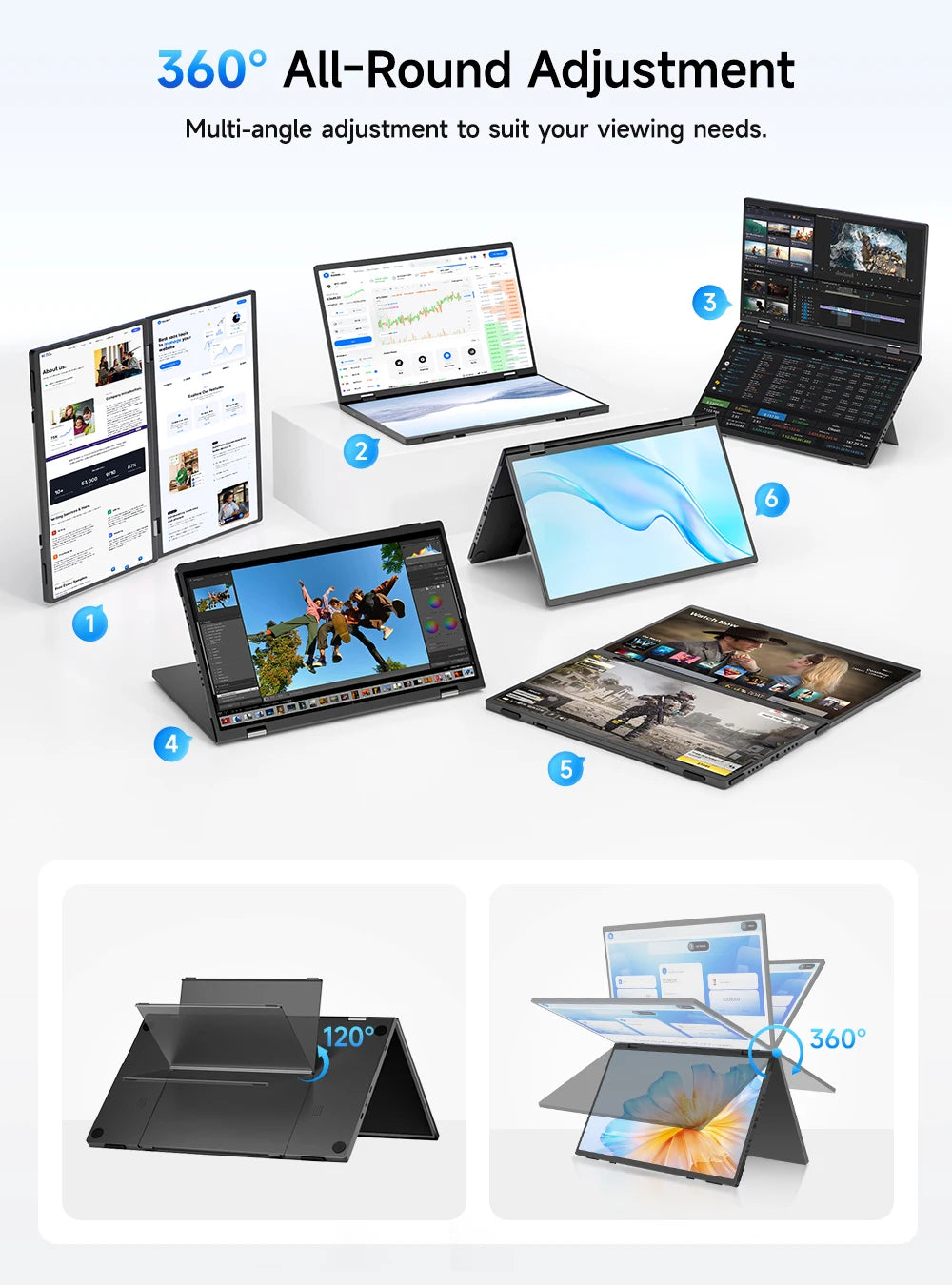 UPerfect UStation Dual Monitor 15.6 1080P FHD IPS Triple Laptop Screen Extender