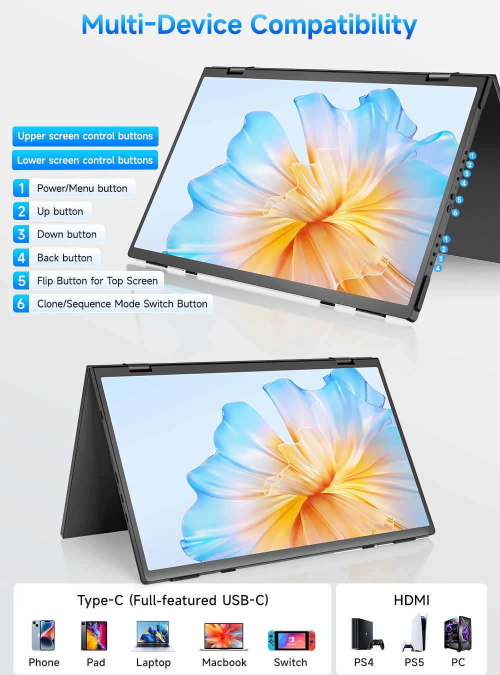 UPerfect UStation Dual Monitor 15.6 1080P FHD IPS Triple Laptop Screen Extender