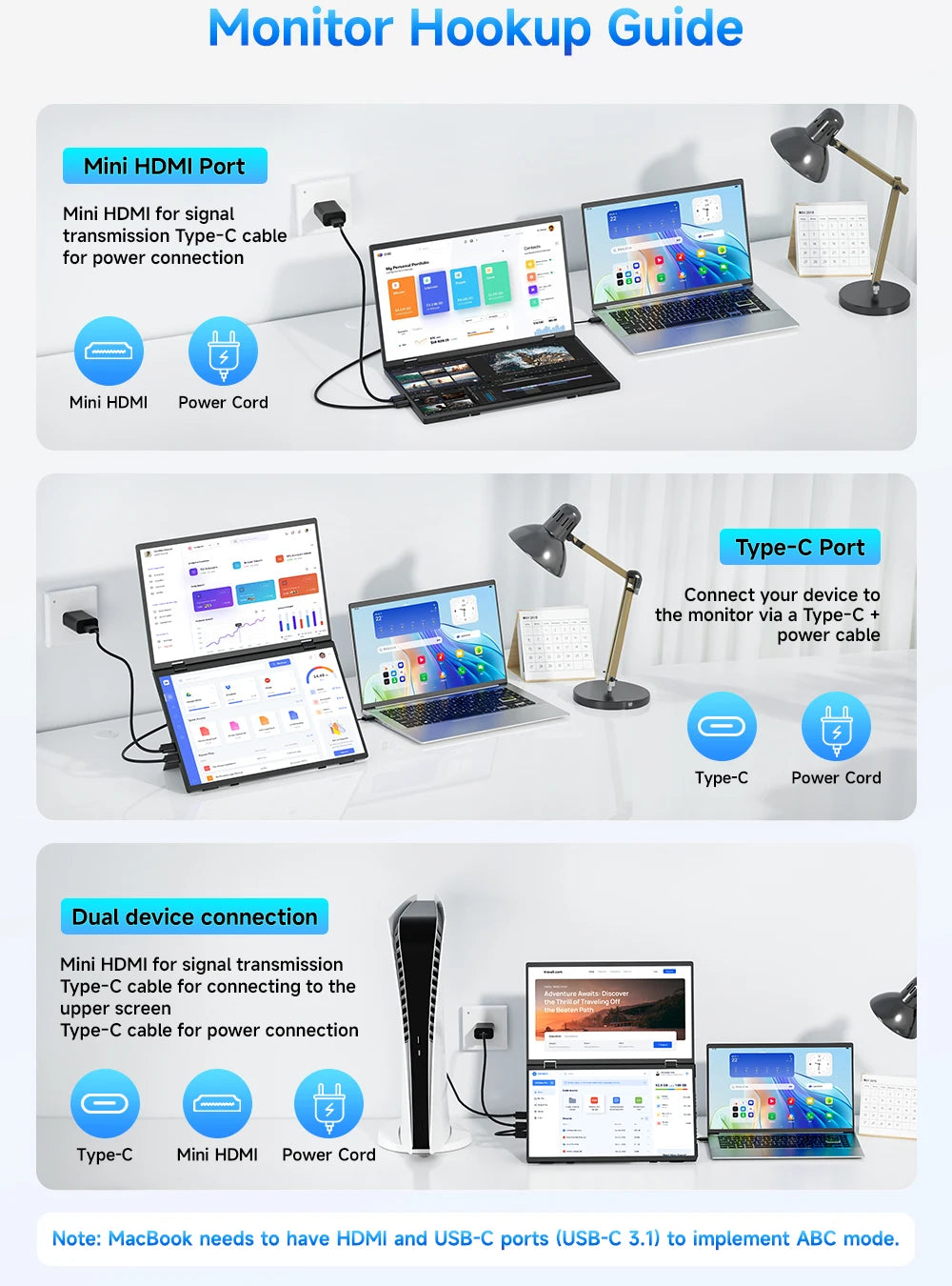UPerfect UStation Dual Monitor 15.6 1080P FHD IPS Triple Laptop Screen Extender