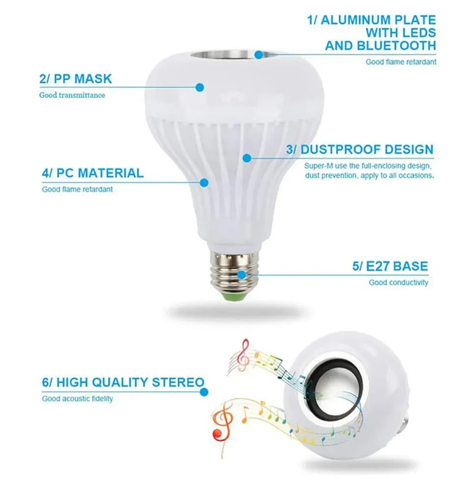 ATcomm Bluetooth Music RGB Bulb Speaker 12W E27 85-265V Remote Control