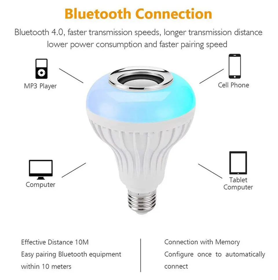 ATcomm Bluetooth Music RGB Bulb Speaker 12W E27 85-265V Remote Control