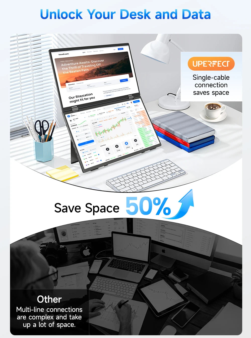 UPerfect UStation Dual Monitor 15.6 1080P FHD IPS Triple Laptop Screen Extender