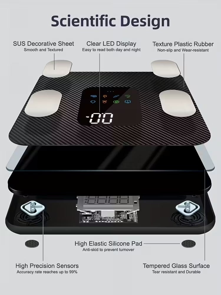Smart Body Fat Bathroom Digital Scale